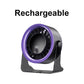 High-Speed Desktop Fan with TEC Cooling
